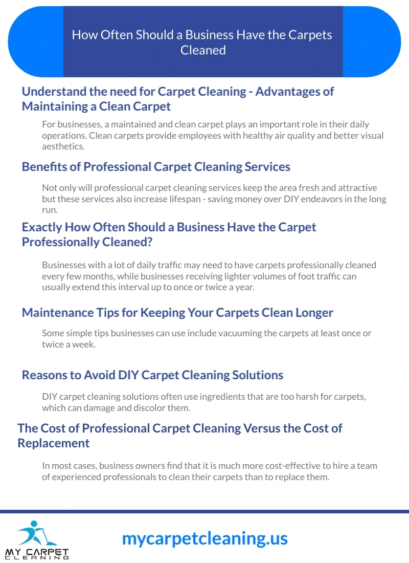 How Often Should a Business Have the Carpets Cleaned