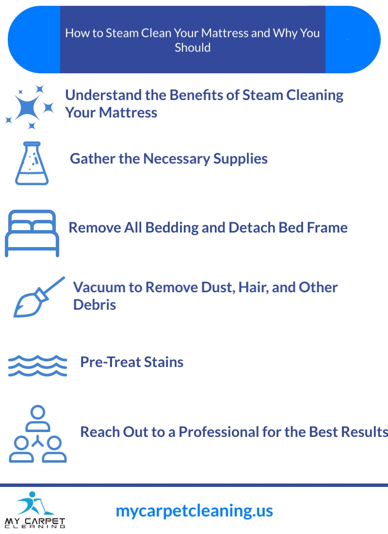 How to Steam Clean Your Mattress and Why You Should